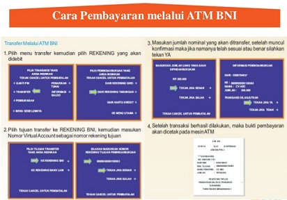 Tentang Cara Pembayaran BPJS Via ATM BNI