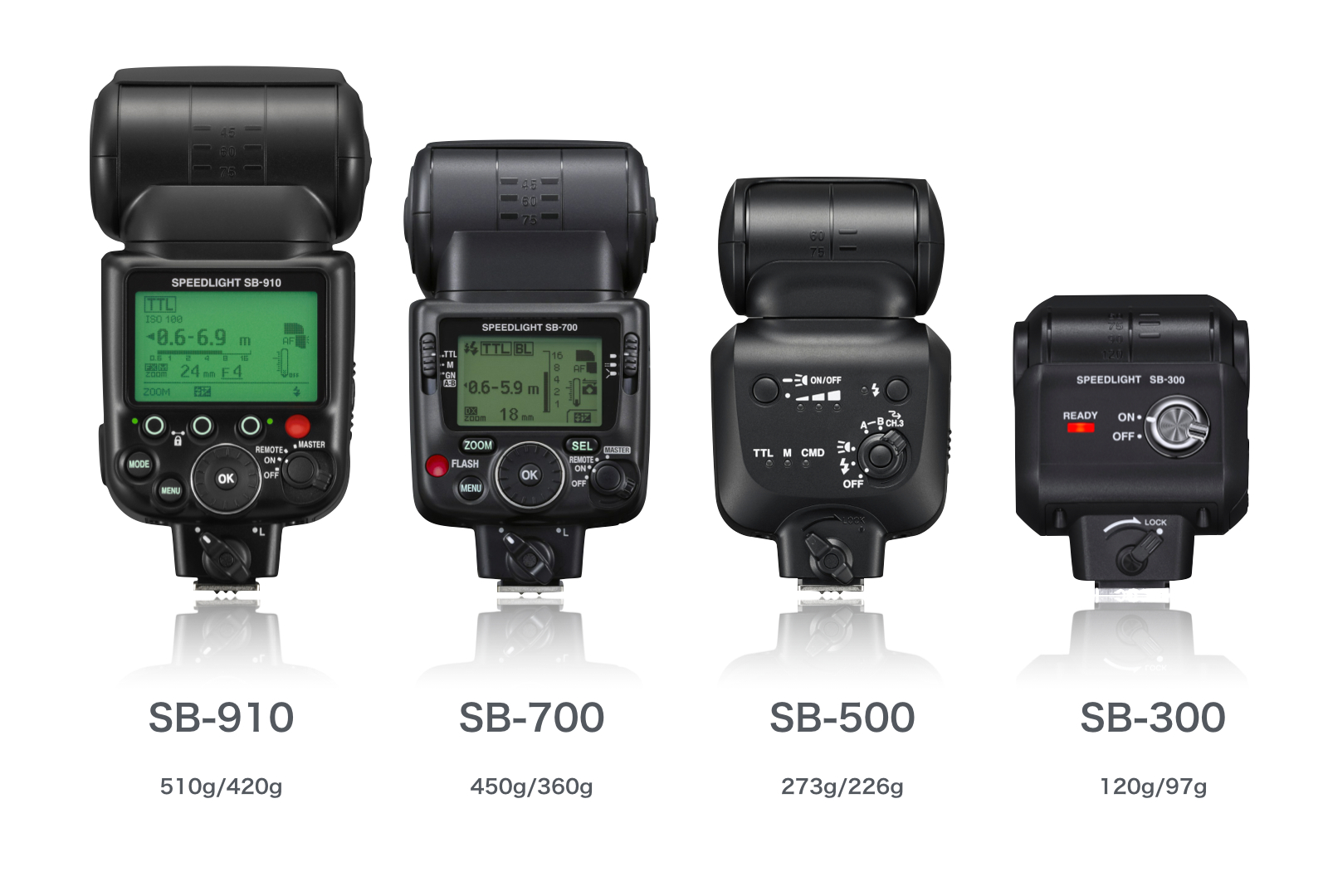 BLOG: ニコン、SB-500を発表!!