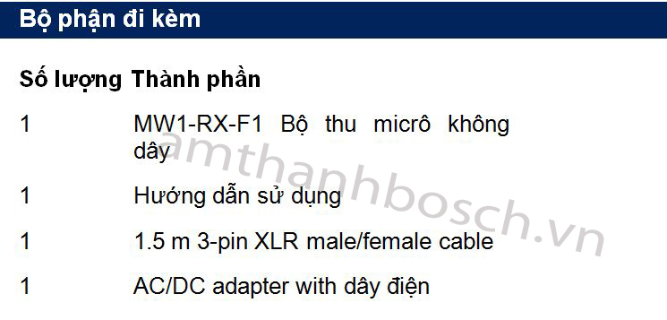 Bộ thu micrô không dây MW1-RX-F1 UHF