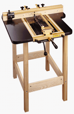 woodwork router reviews
