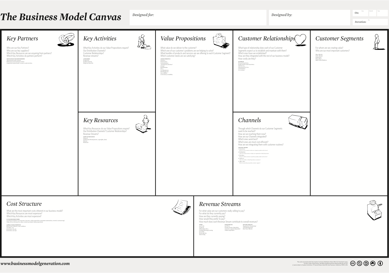 business model nouvelle génération pdf