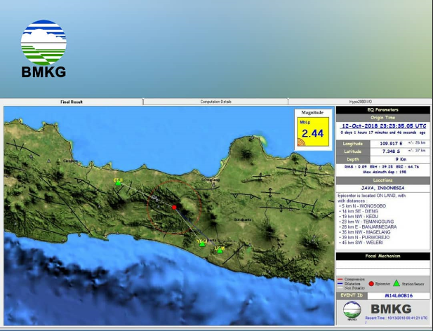 Lagi, Gempa Mengguncang Dieng Kabupaten Banjarnegara! Begini Fakta-Faktanya