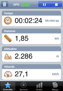 EasyTrails GPS 5, il miglior tracker GPS per il tuo iPhone.