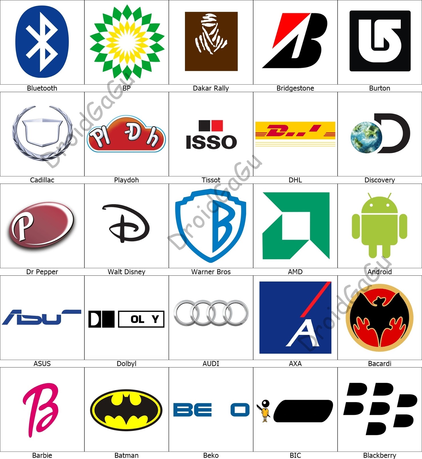 Names And Logos For Logo Quiz