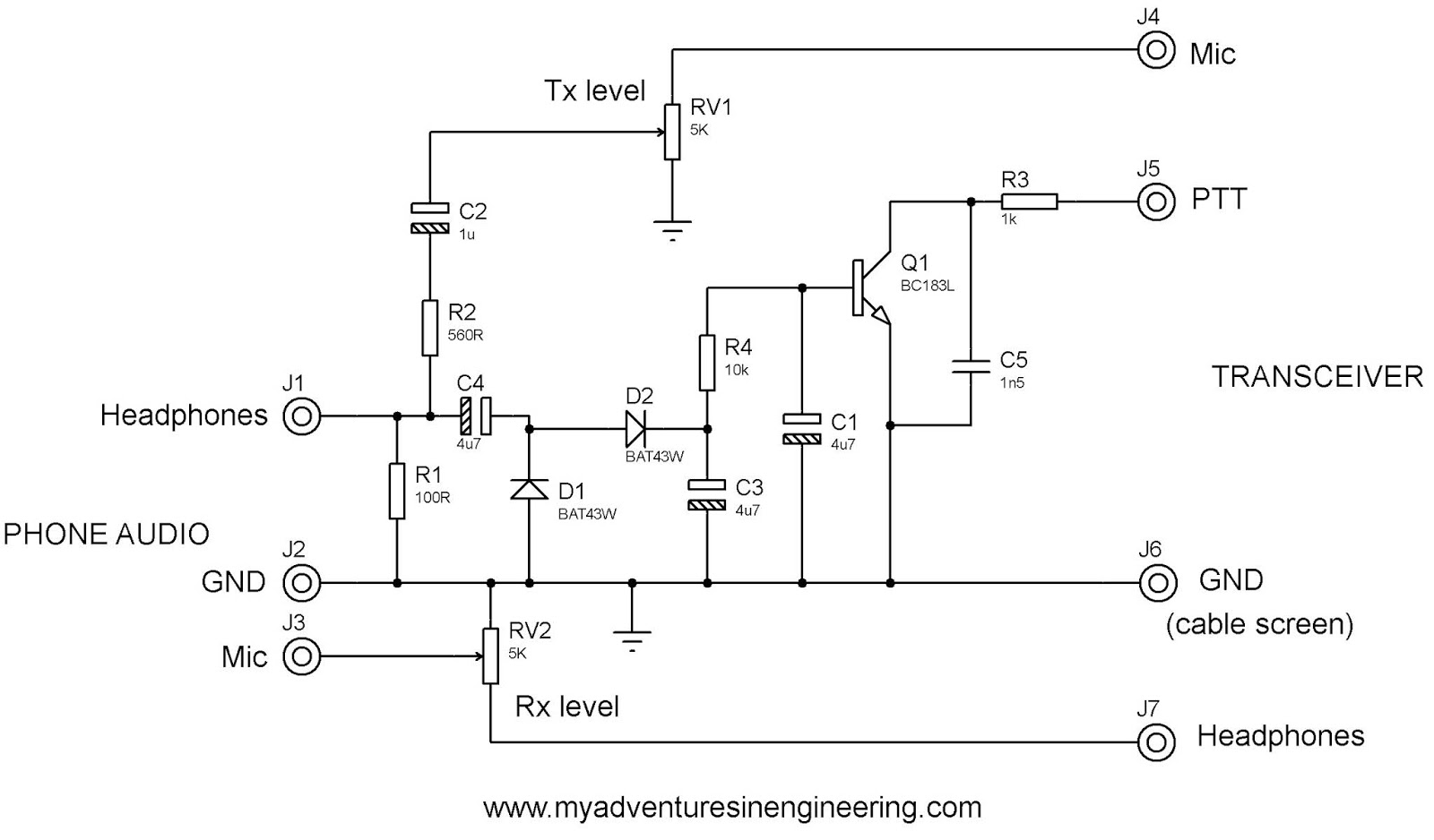 Portable PSK Operation with the uBITX Transceiver