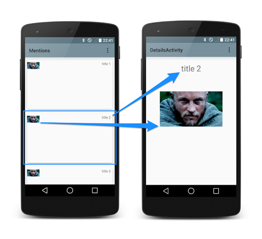 Android UI Patterns: Material Design - Activity Transition Animations