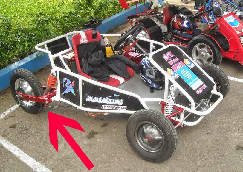 Cara Membuat Becak Motor Samping Pecinta Dunia Otomotif