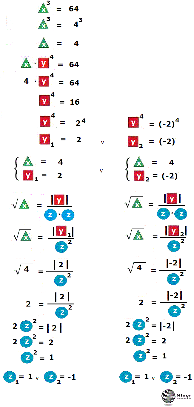 Wyznaczyć wartość wyrażenia podpierwiastkowego xyz z pierwiastka trzeciego stopnia wiedząc, że x, y, z spełnia powyższe warunki.
