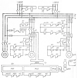 Комбинированная схема управления асинхронным короткозамкнутым сервоприводом