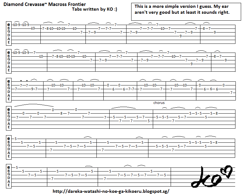 Anime Guitar Tabs Tabs For Macross Frontier Diamond Crevasse