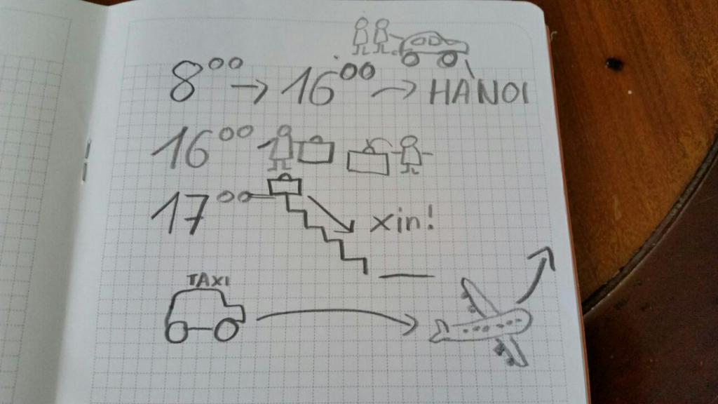 Experten Unterwegs 2017