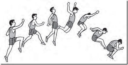 Image Result For Sketsa Lapangan Image Result For Sketsa Lapangan