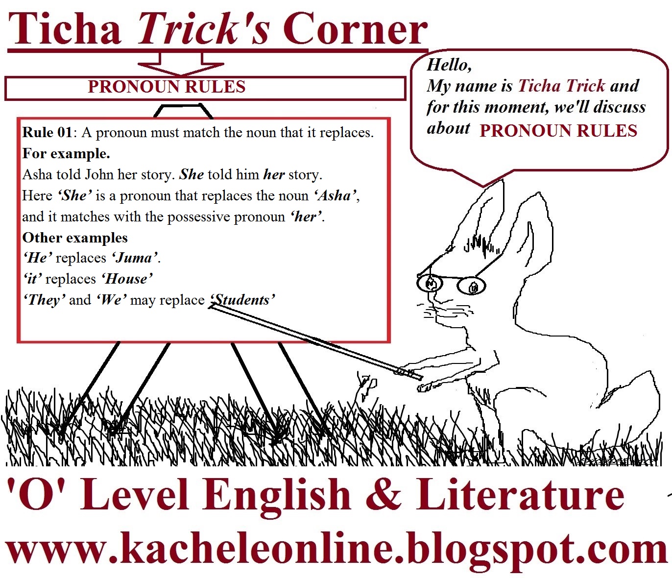 what pronoun is we what pronoun is we