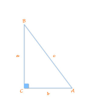 Tutor Partner: Pythagorean Theorem and Right Triangles
