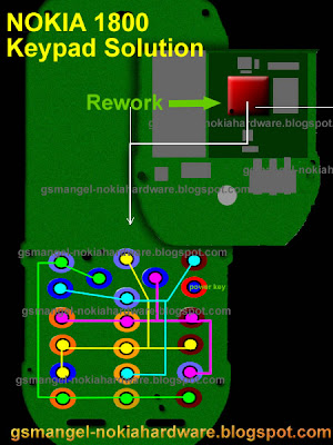 nokia+1800+keypad+ways.jpg