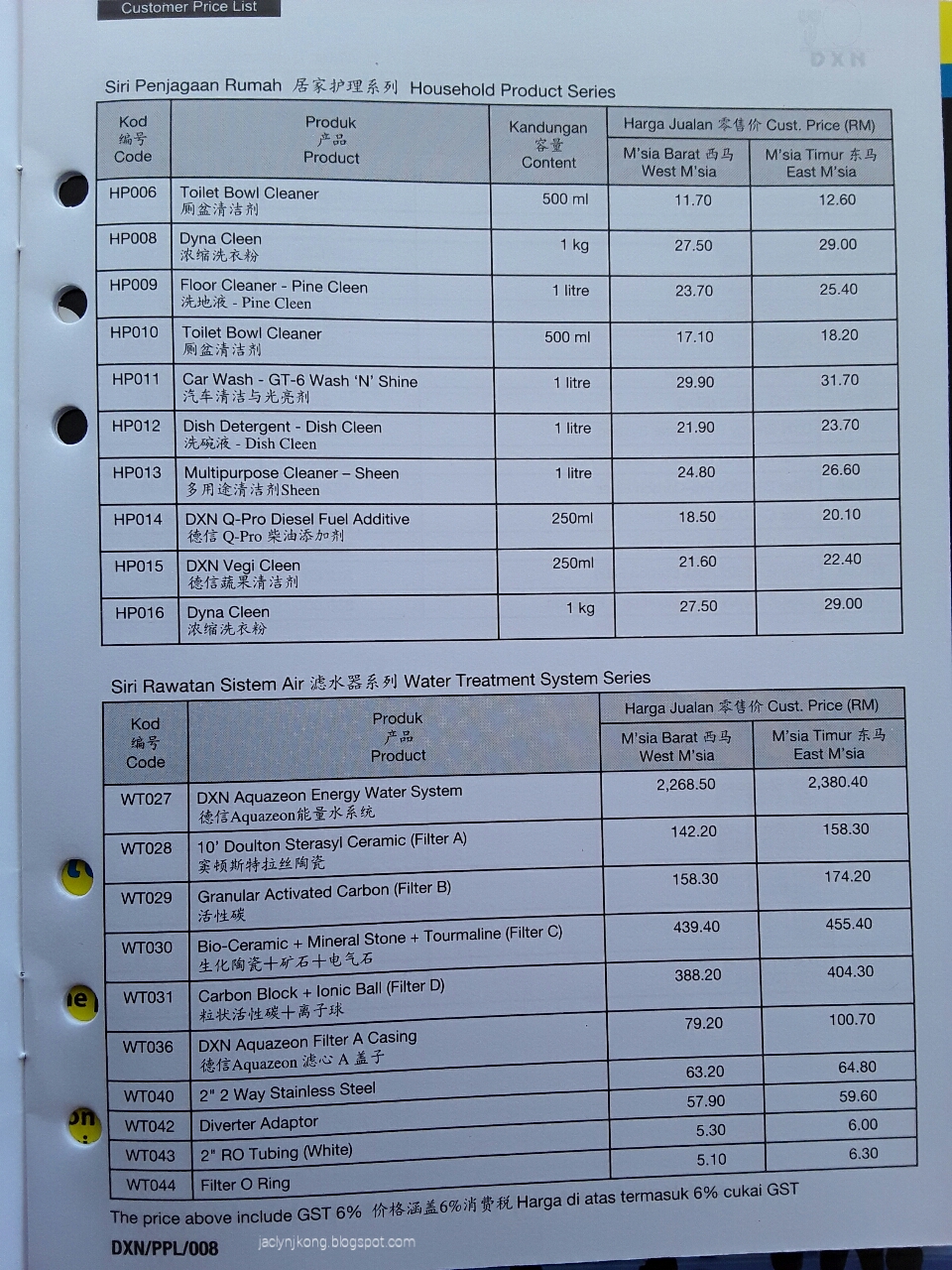 DXN Distributor DXN PRODUCT PRICE LIST AUGUST 2016