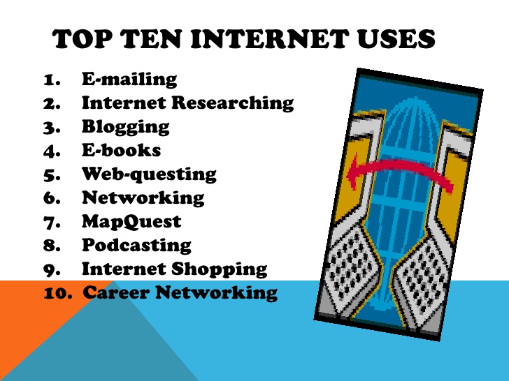 10 uses of internet for students