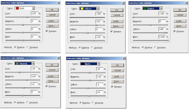 Cara Edit Foto Model Adat Jawa Keren di Photoshop Cara Edit Foto Model Adat Jawa Keren di Photoshop Cara Edit Foto Model Adat Jawa Keren di Photoshop