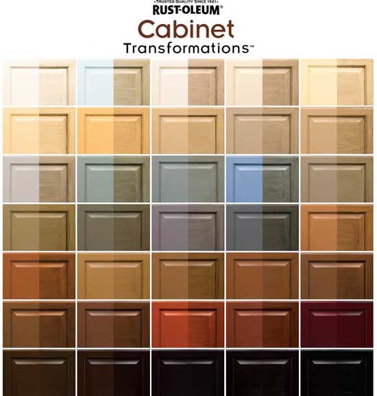 Colors For Kitchen Cabinets1 