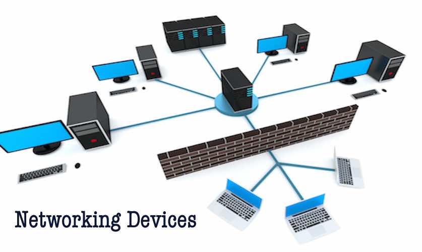 Networking Devices And Their Functions Hub Switch Router Modem