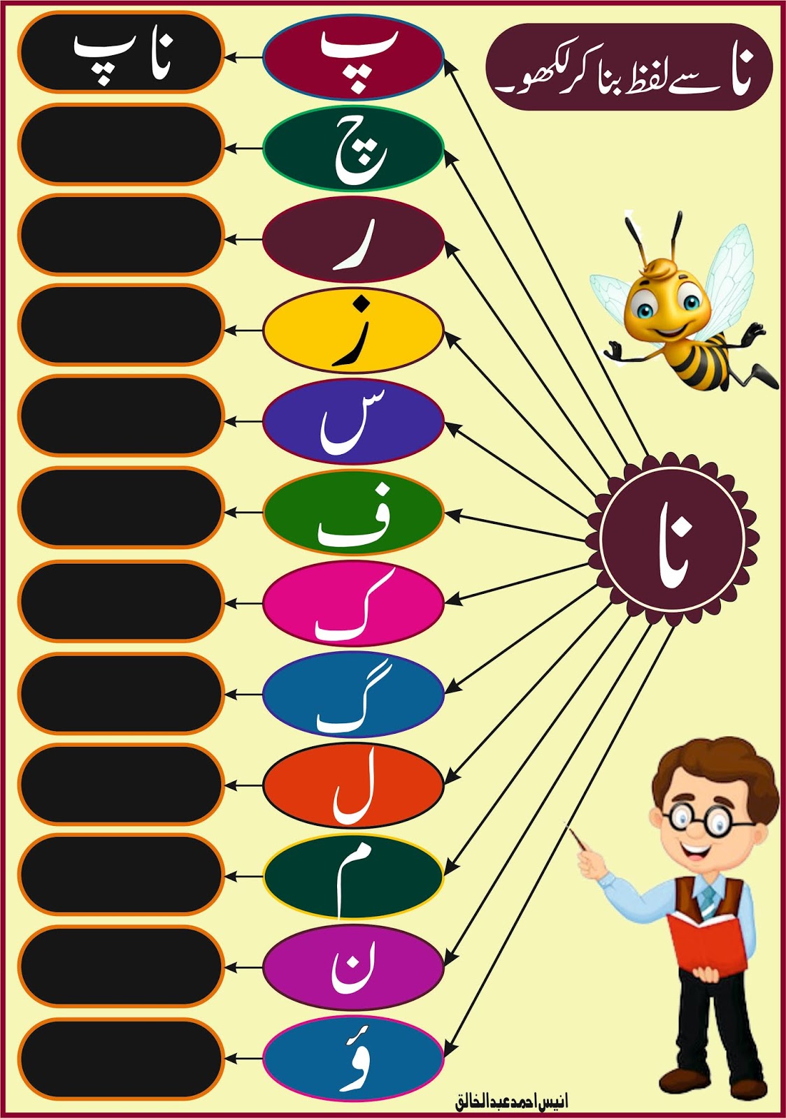 M.M.C. Urdu Pri. School No 27 Teaching Charts for urdu schools