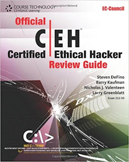Ethical Hacker Certification, IT Professionals, EC-Council Tutorials and Materials, EC-Council Learning