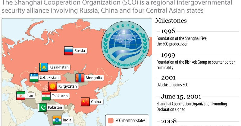 Страны входящие в объединение шос. Страны шос 2021 на карте. Организация шос страны участники. Страны входящие в объединение шос. Страны шос на карте.