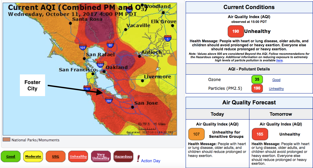 Views by the Bay Updated Warning