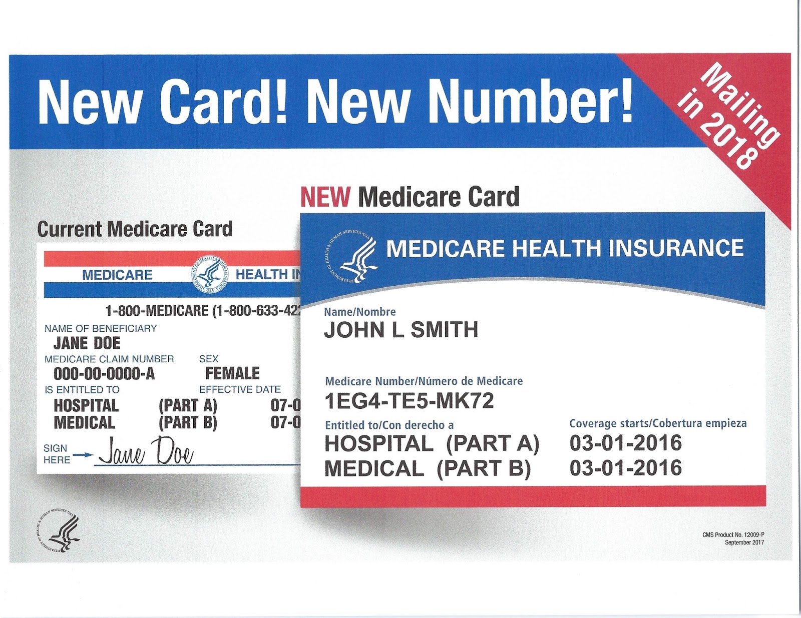 CGS Health Information Technology Programs Call 7042547900 November