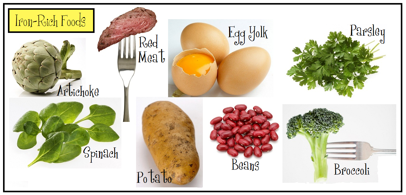 Foods Good For Iodine Foods Good For Iodine