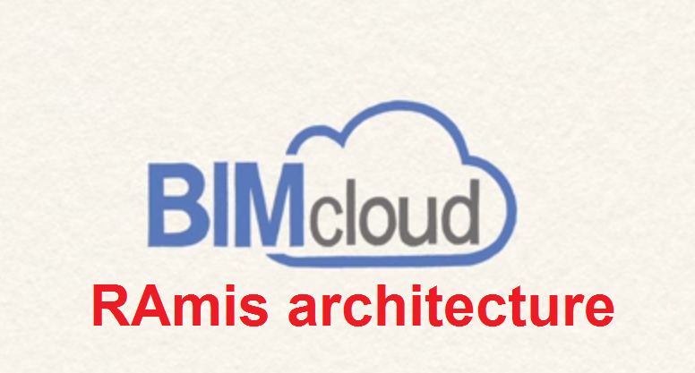 bimcloud bimcloud