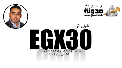 تحليل فني لمؤشر البورصة المصرية إيجي إكس 30 بعد جلسة 15012019