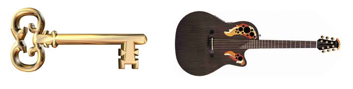 Kunci Gitar Lagu Tangiang Ni Dainang Beranda Batak