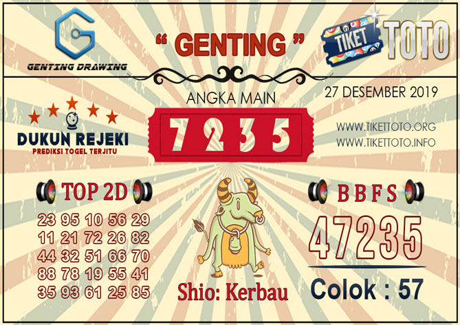 Prediksi Togel GENTING DRAWING TIKETTOTO 27 DESEMBER 2019