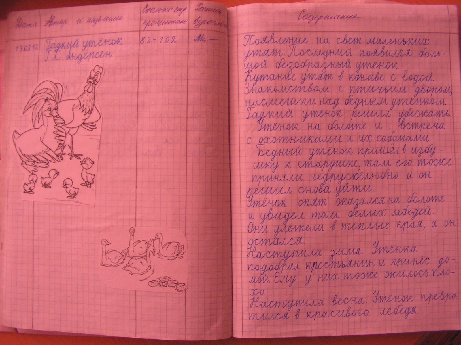 По4ему4ки: Читательские дневники
