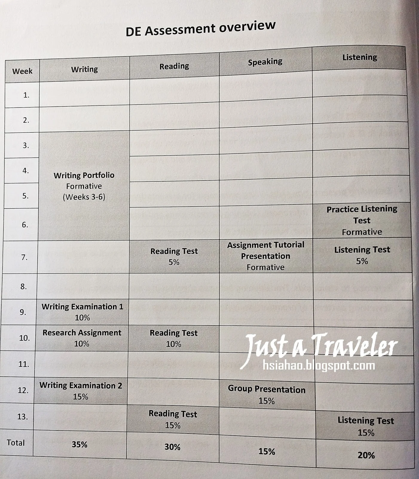 澳洲-布里斯本-留學-昆士蘭科技大學-QUT-Brisbane-Study