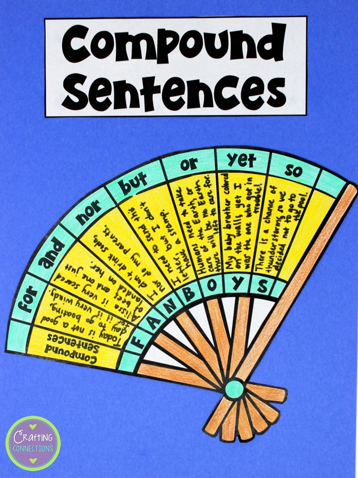 Coordinating Conjunctions Fanboys Anchor Chart Poster