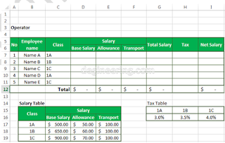 Gambar 01. Tabel gaji
