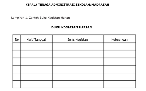 Contoh Format Buku Kegiatan Harian Word File Berkas Sekolah Contoh Format Buku Kegiatan Harian Word File Berkas Sekolah
