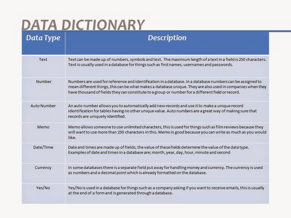 ICT: P2 - Data Dictionary