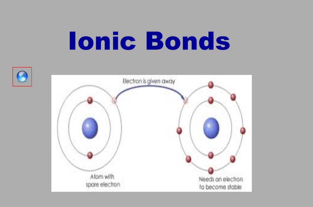 Field of science с примерами. Science 8. Science учебник. 8 февраля день науки. день российской науки картинки.