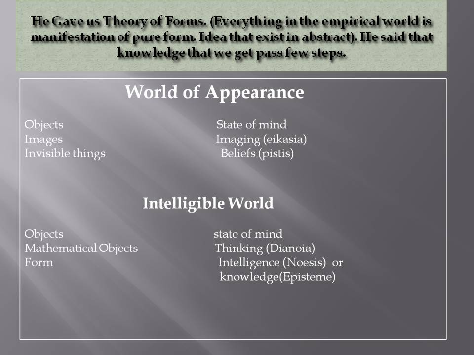 Early Psychological ThoughtGreek Philosophers Health with Hamdani