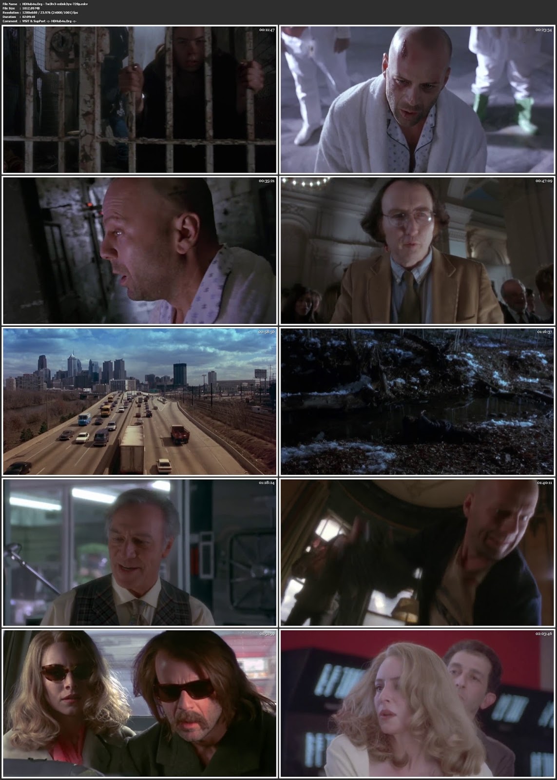 Twelve Monkeys 1995 Hindi Dual Audio 480p BluRay 400MB Download