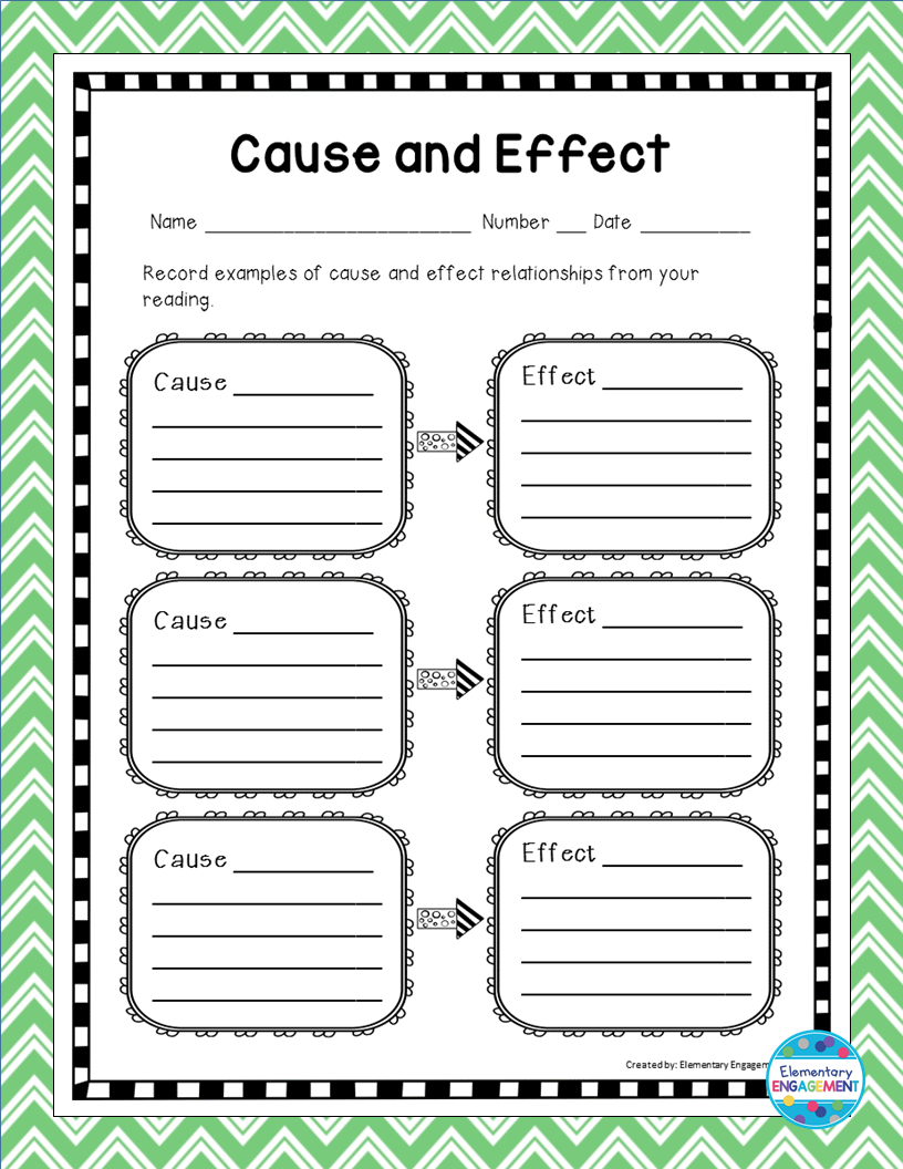 A Great Mentor Text for Ecosystems - Elementary Engagement