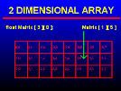 C and C++ Programming: Two Dimensional Array Program with C and C++