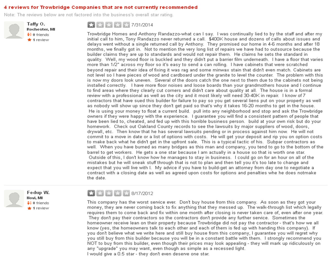 My Michigan Home Building Experience Trowbridge Homes / Trillium