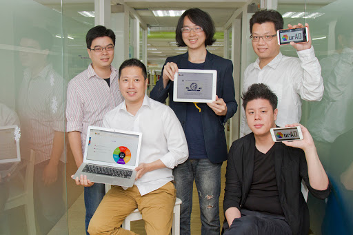 [Meet創業之星] RTB夯，urAD主打行為分析突圍