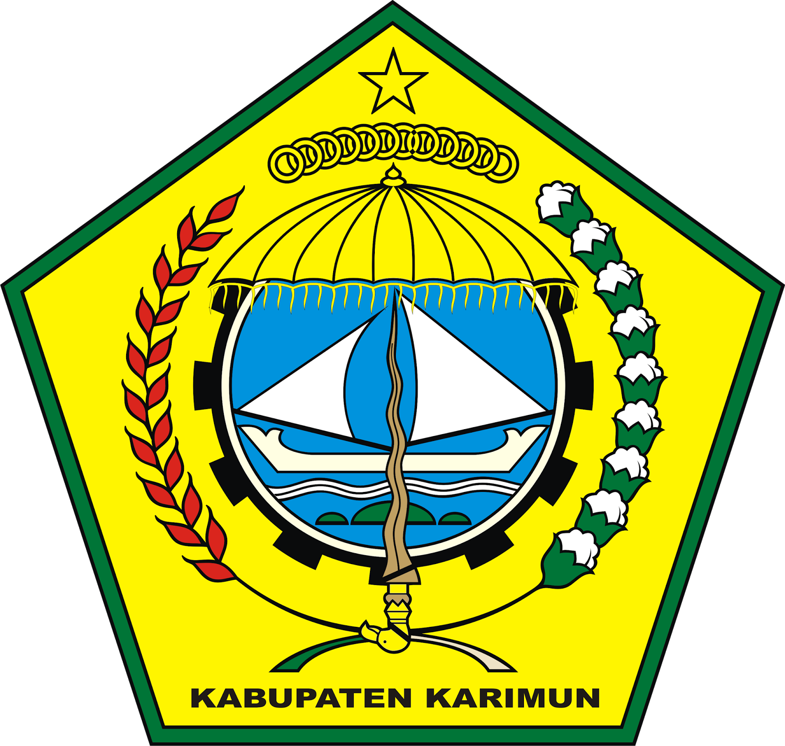 Design & Service: Logo Provinsi, Kota dan Kabupaten Kepri