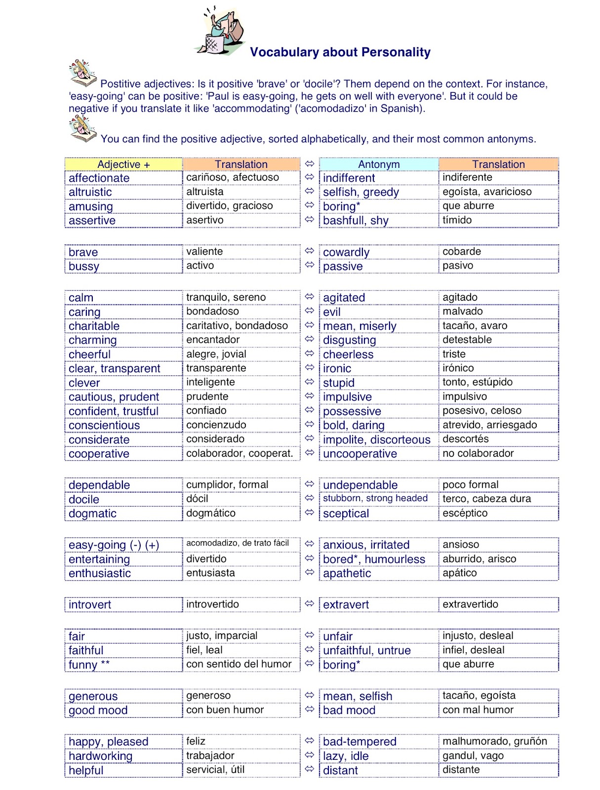 What does divertido mean in english