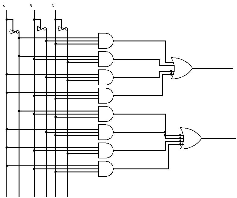 Full Adder Conbinational Circuit | All Computer Topics